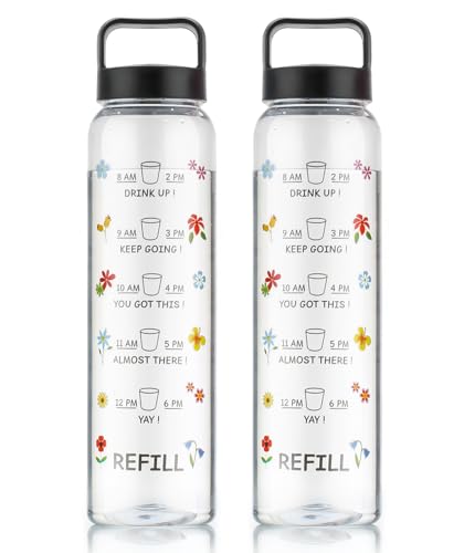 Clazkit Plastic Motivational 1000ml Water