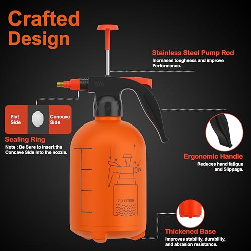Pressure Spray Pump | Gardening
