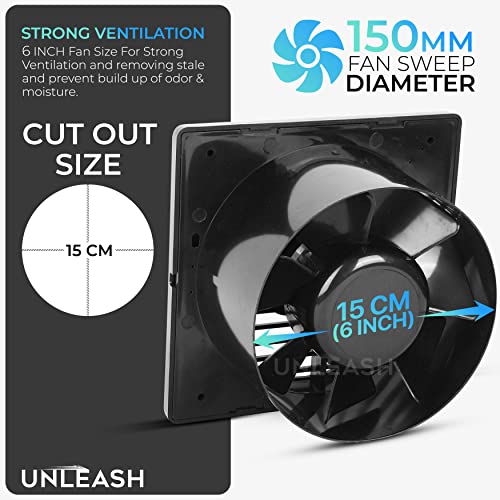 Unleash Storm 6 inch Cut