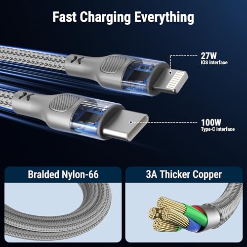 COSTAR 95W Car Charger Fast