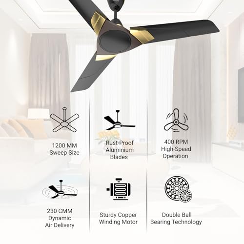 Polycab Aereo Plus Star Rated