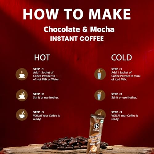 Bevzilla 48 Chocolate & Mocha