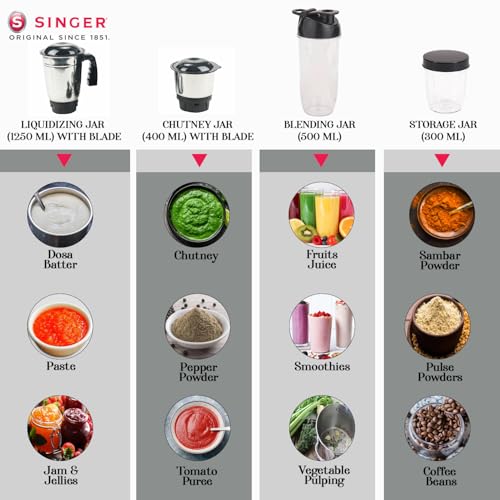 SINGER Nutrio Mixer Grinder