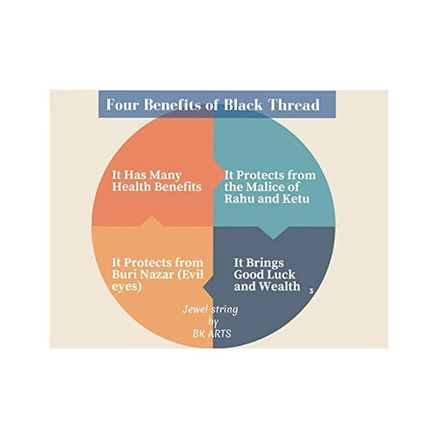 EVIL EYE BLACK THREAD (Pack of 1) - Image 2