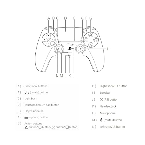Sony DualSense Wireless Controller White (PlayStation 5) - Image 7
