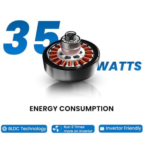 INALSA BLDC Ceiling Fan 1200mm