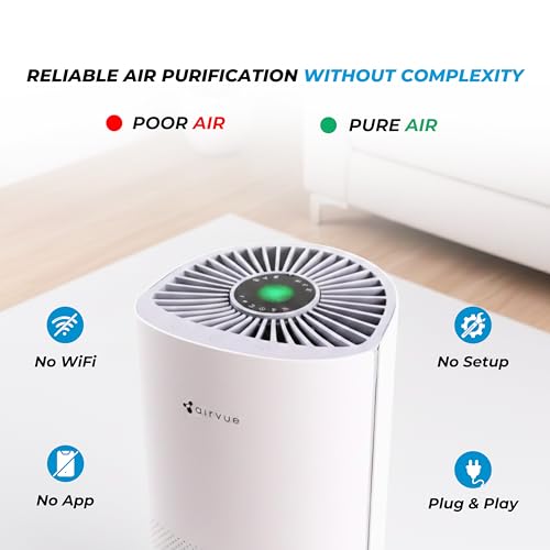 Nippo Airvue L301 4-Stage True