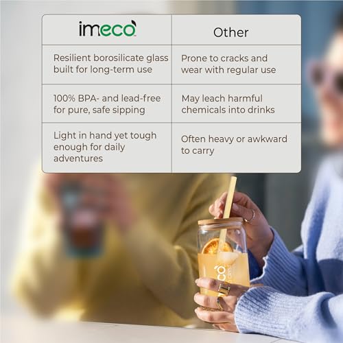 IMECO ECO JAR Borosilicate Glass