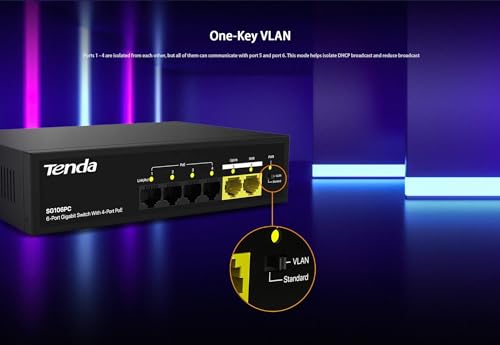 Tenda SG106PC 6-Port Gigabit Lite PoE Switch with 4-Port PoE (Black) - Image 7