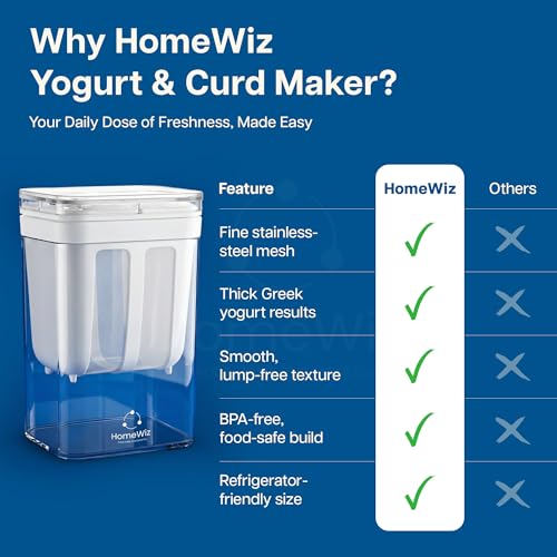 HomeWiz Greek Yogurt & Hung