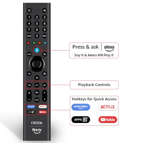 Onida 139 cm (55 inches) QLED Ultra HD 4K Smart Fire TV Q55UDI - Image 7