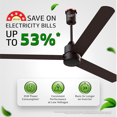 V-Guard Zenair BLDC Ceiling Fan