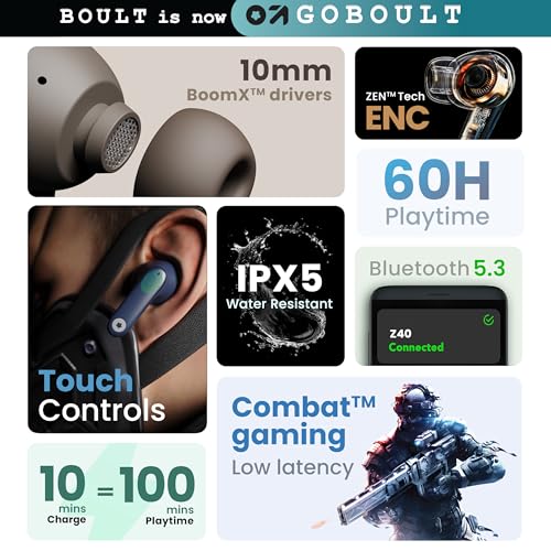 GOBOULT Z40 True Wireless