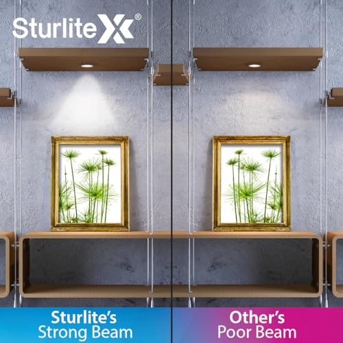 Sturlite Eva 3W LED Spotlight