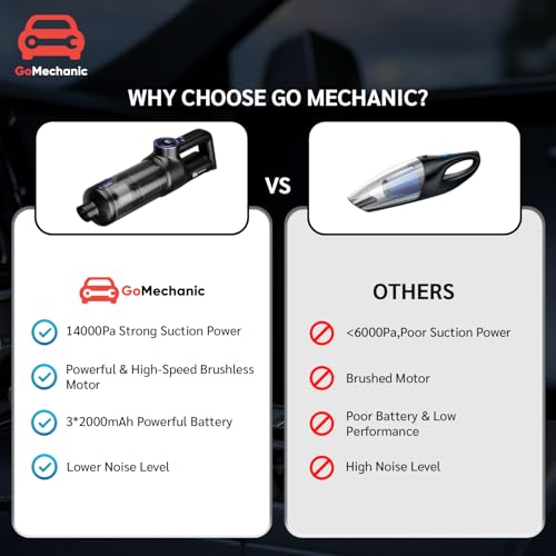 GoMechanic Wireless Vacuum Cleaner