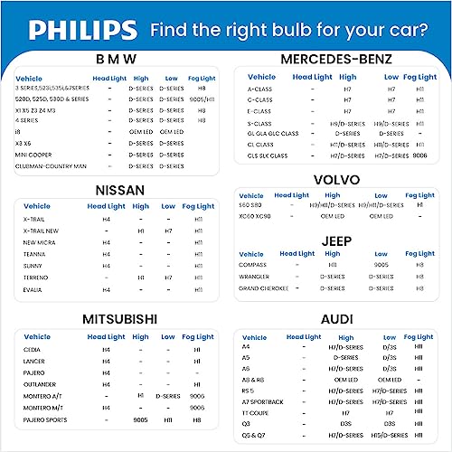 Philips Rally Pro H4 Headlight