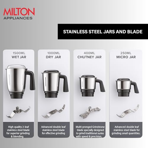 Milton Ascent Mixer Grinder, ISI