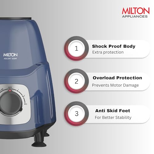 Milton Ascent Mixer Grinder, ISI