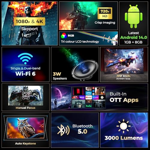 Lifelong Electronics Lightbeam Smart Projector