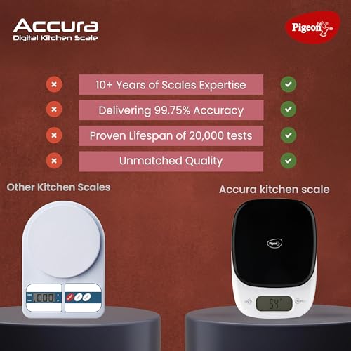 Pigeon Portable Digital Weighing Scale