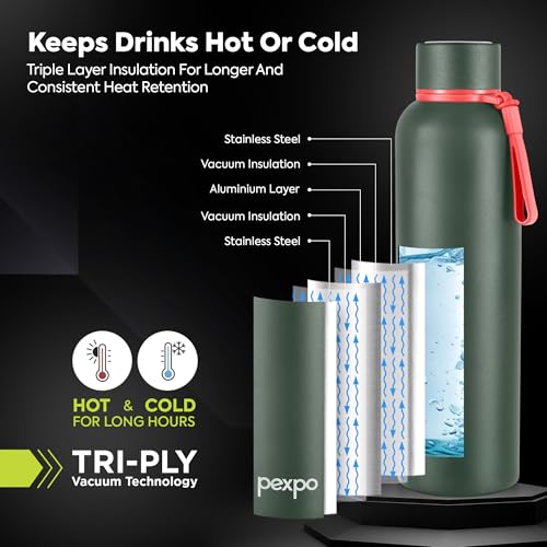 PEXPO Water Bottle 1 LTR