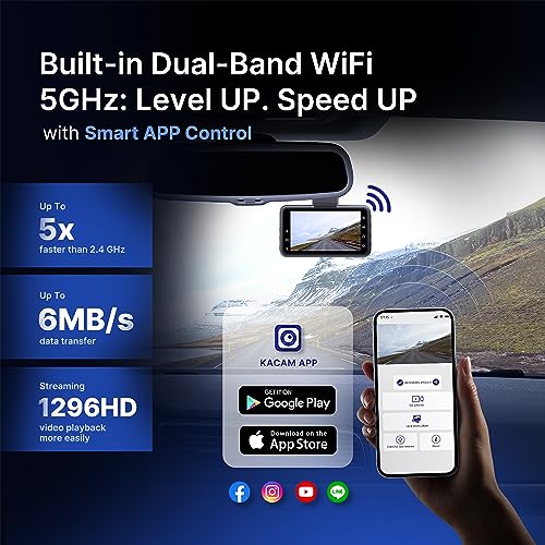 Crossbeats RoadEye Dash Cam| WiFi