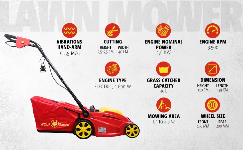 Wolf-Garten 18BKHJH2650 1600W 3500 RPM