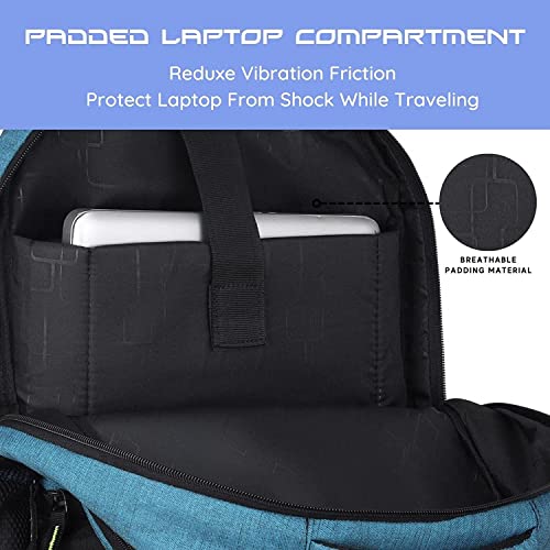 WildHorn 31L Laptop Backpack