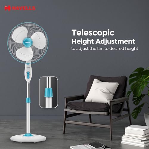 Havells Gatik Pro 400mm Pedestal