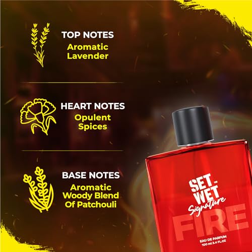 Set Wet Fire Perfume
