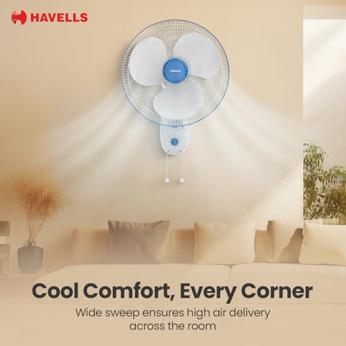 Havells Gatik Pro 400mm Wall