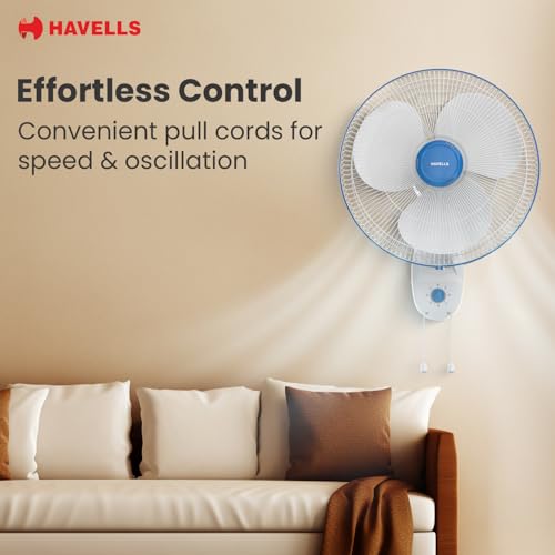 Havells Gatik Pro 400mm Wall