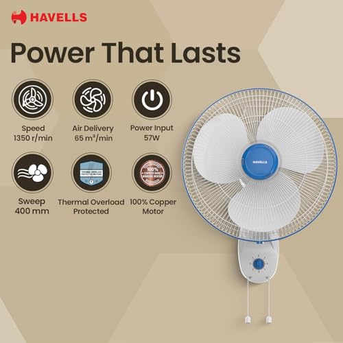 Havells Gatik Pro 400mm Wall