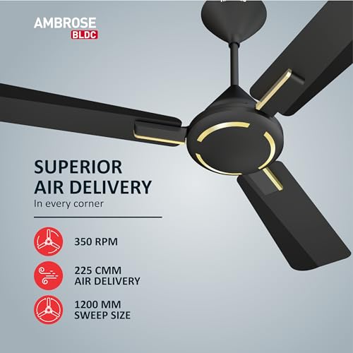 Havells 1200Mm Ambrose Bldc Motor