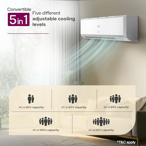 Godrej 1 Ton 3 Star