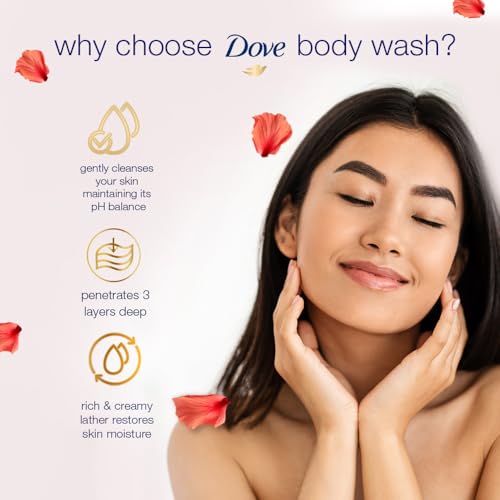 Dove Relaxing Almond Cream Body