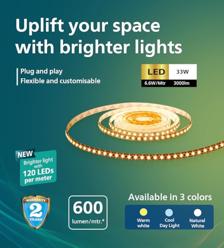 Philips Polycarbonate LED Profile Light