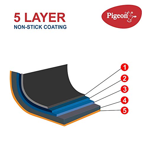 Pigeon Aluminium Nonstick Duo Pack