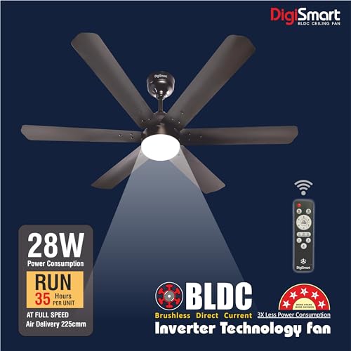 DIGISMART Autum Hexa 1200mm Ceiling