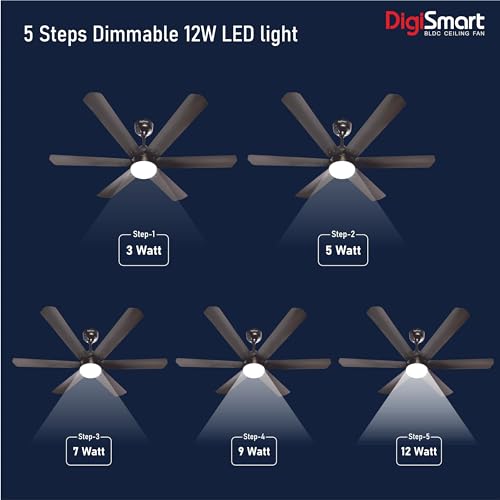 DIGISMART Autum Hexa 1200mm Ceiling