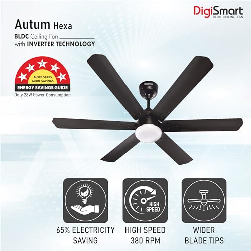 DIGISMART Autum Hexa 1200mm Ceiling