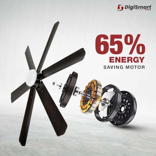 DIGISMART Autum Hexa 1200mm Ceiling