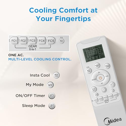 Midea 1.5 Ton 3 Star