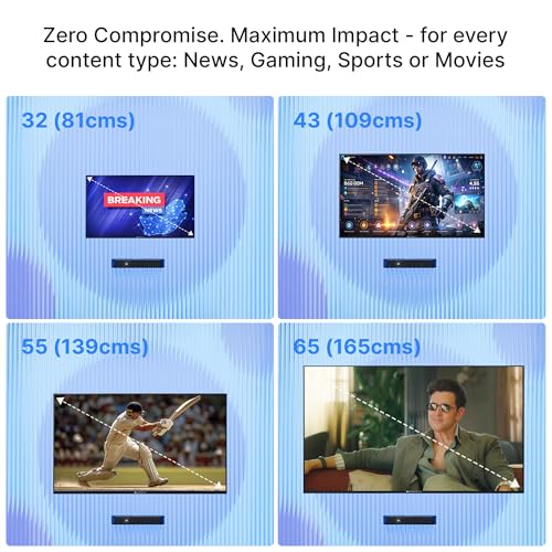 Zebronics 2026 Launch 140W Soundbar