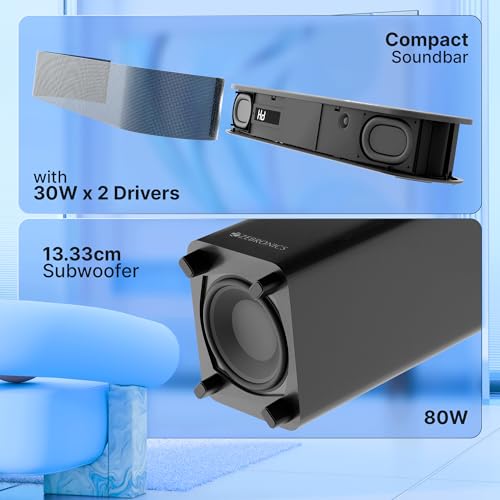Zebronics 2026 Launch 140W Soundbar