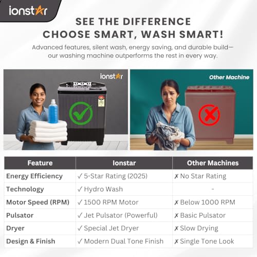 Ionstar 7 Kg 5 Star