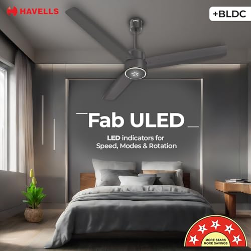 Havells FAB BLDC ULED Ceiling
