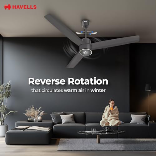 Havells FAB BLDC ULED Ceiling