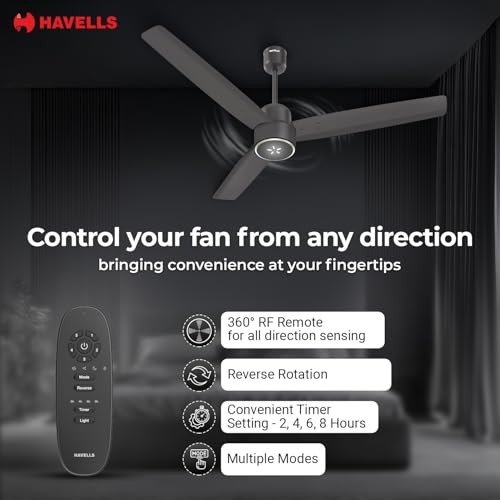 Havells FAB BLDC ULED Ceiling