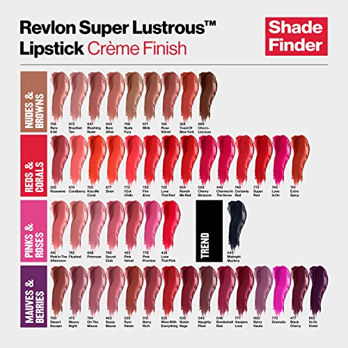 Revlon Super Lustrous Lipstick, High